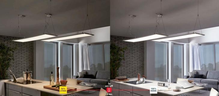 Kleurtemprtatuur Eglo