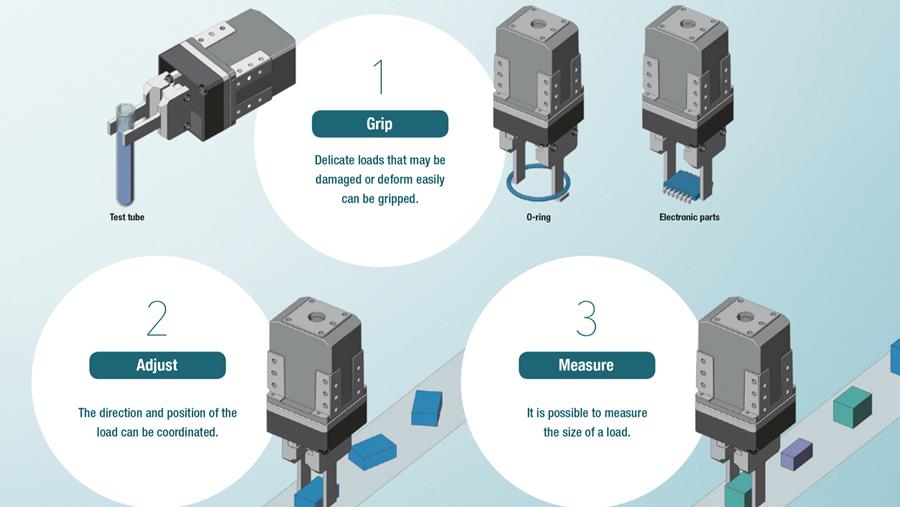 PINCES DE PRÉHENSION ÉLECTRIQUES DE LA SÉRIE EH D'ORIENTAL MOTOR
