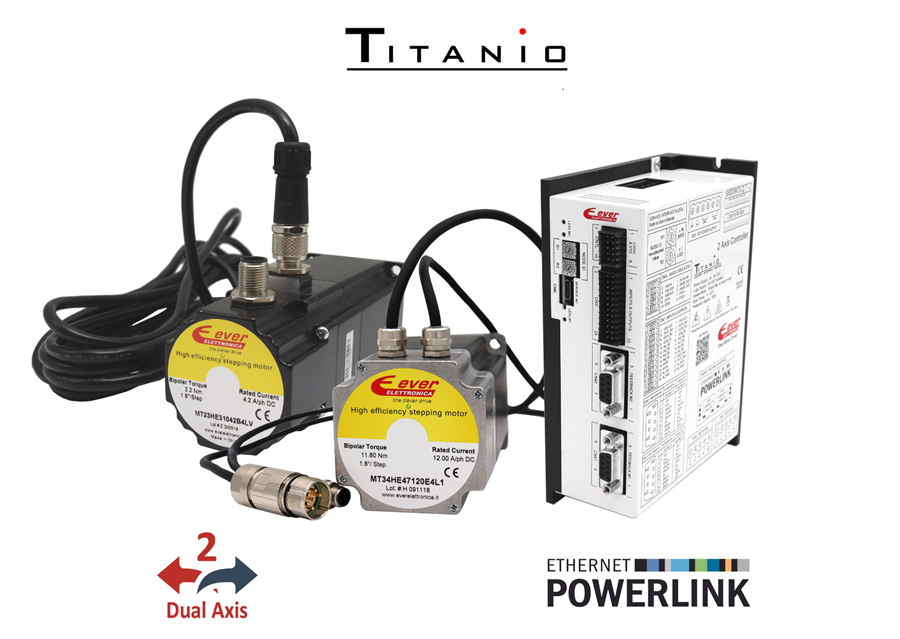 Pilotes avec interface Powerlink d'Ever Elettronica