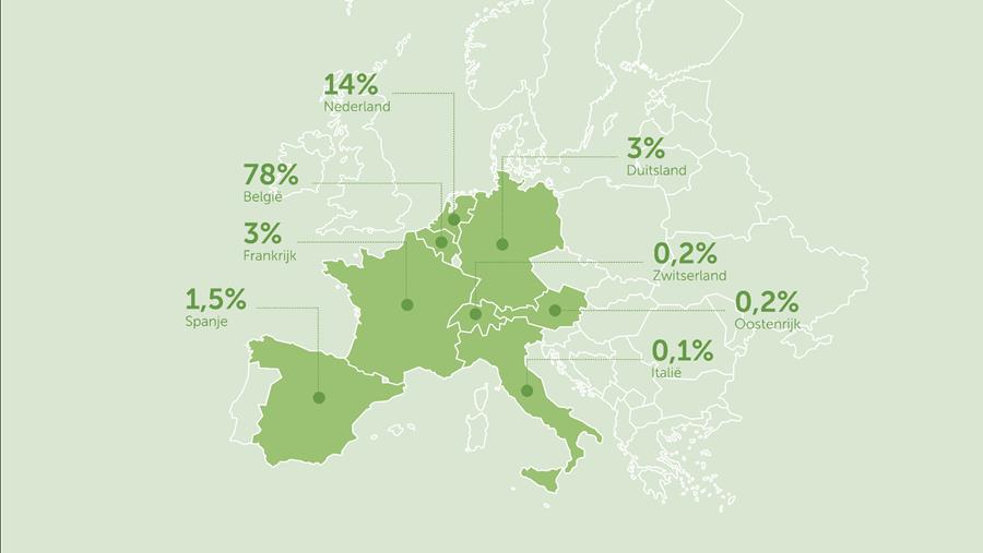 Les Belges et la Belgique recyclent toujours plus de PMC