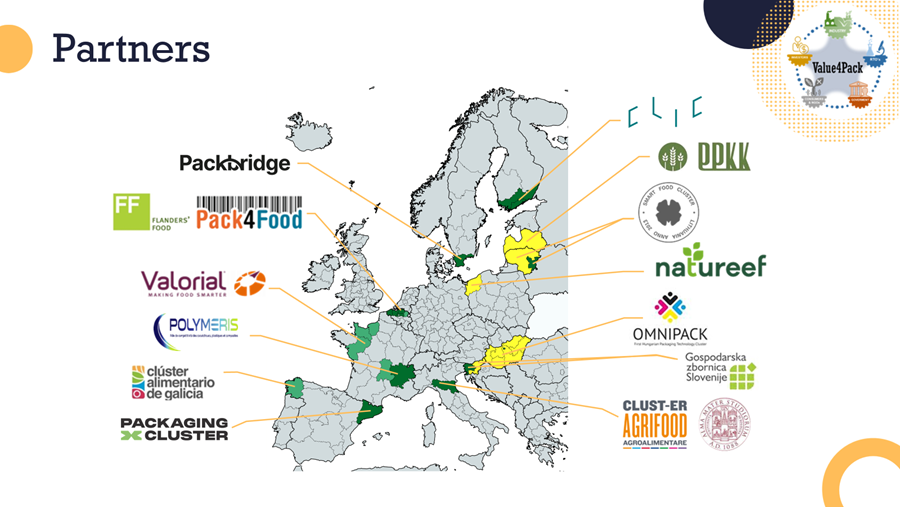 Durabilisation des emballages alimentaires dans un cadre collaboratif international