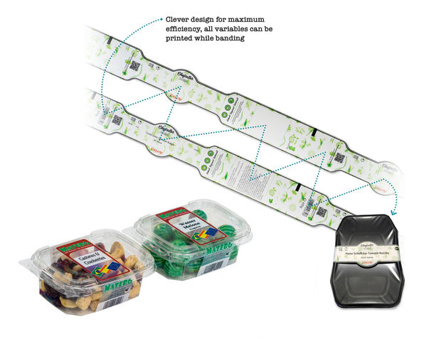 Une seule banderole pour toutes vos versions de produit